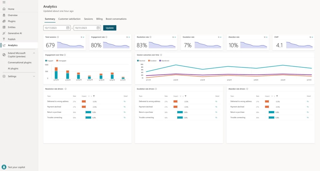 AI and Copilot studio
                                    integration with Dynamics 365 CRM